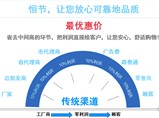 新工藝_熱水管保溫管-恒節(jié)保溫管廠家讓您省錢更省心！
